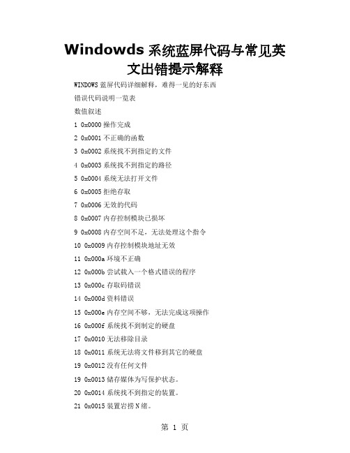 Windowds系统蓝屏代码与常见英文出错提示解释共18页word资料