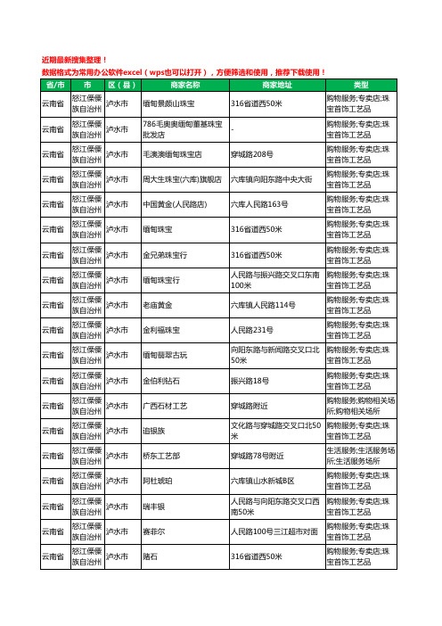 2020新版云南省怒江傈僳族自治州工艺品工商企业公司商家名录名单黄页联系方式大全43家