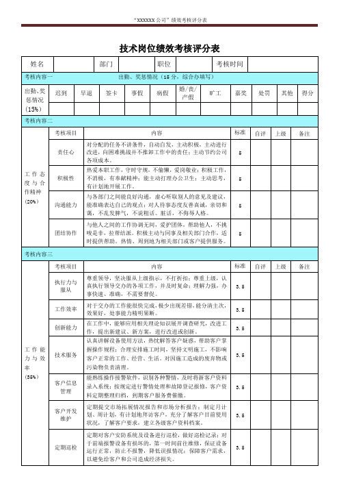 技术岗位绩效考核表