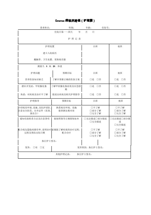 Graves病临床路径(护理篇)