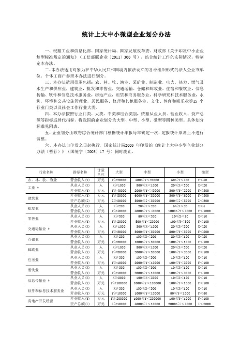 统计上大中小微型企业划分办法