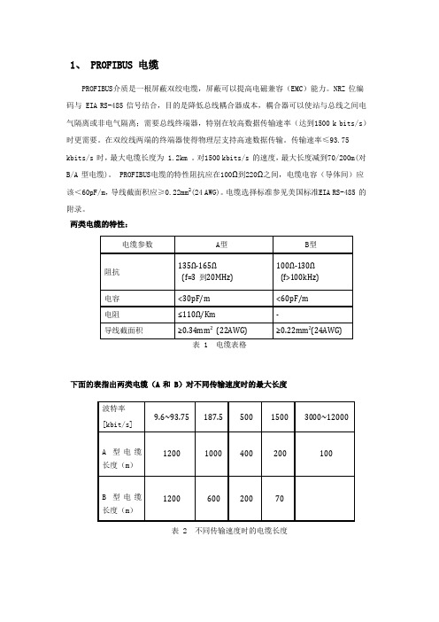 ProfiBus现场总线安装规则