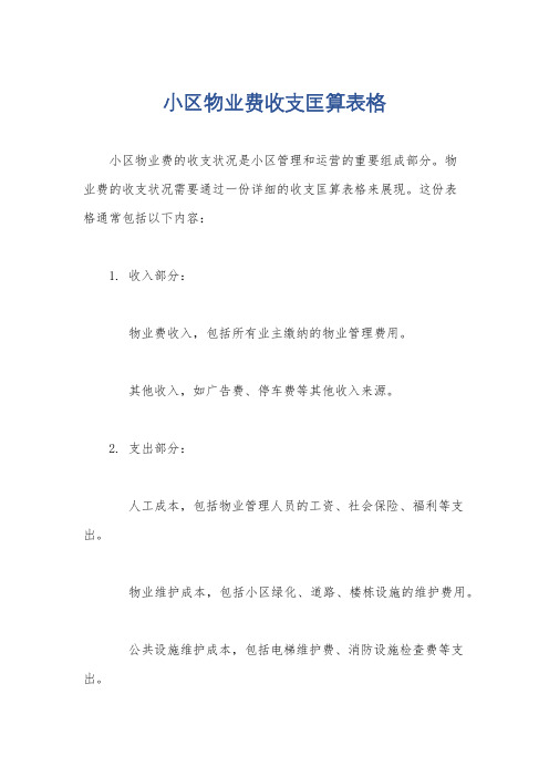 小区物业费收支匡算表格