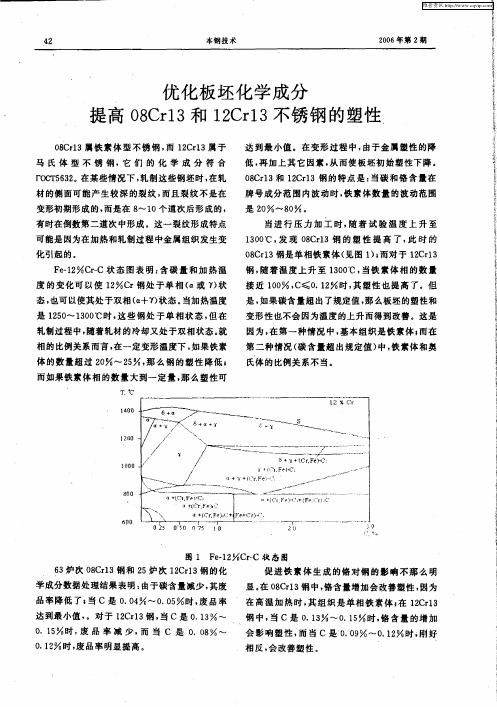 优化板坯化学成分提高08Cr13和12Cr13不锈钢的塑性