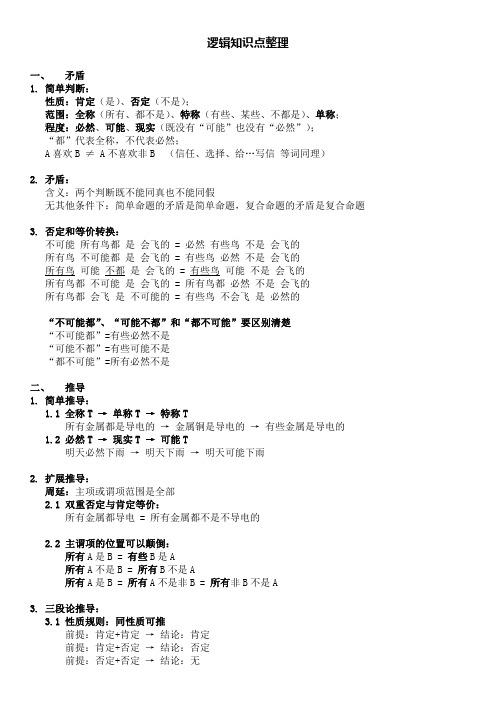 2018管理类联考逻辑知识点整理