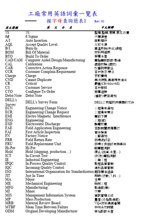 PCB工厂专业英语