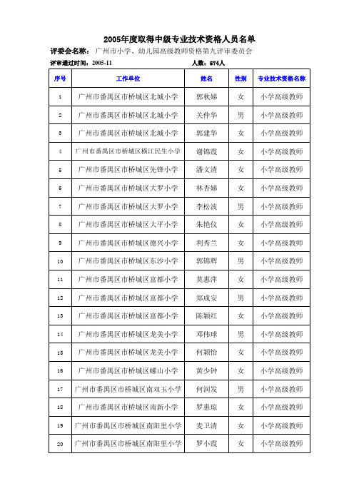 3通过人员名单
