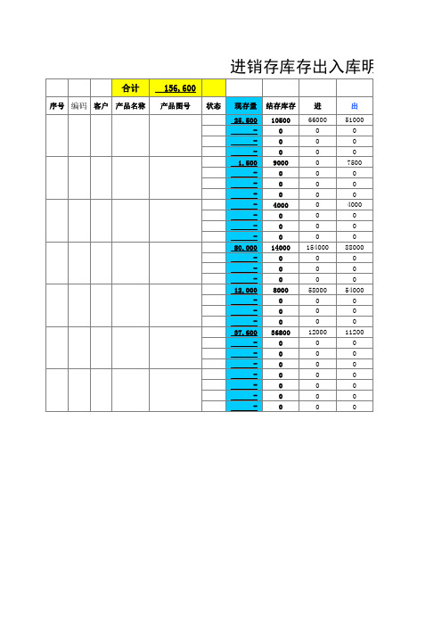 进销存库存出入库明细表