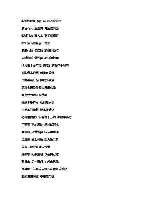 青花瓷化学版(初中、高中全)