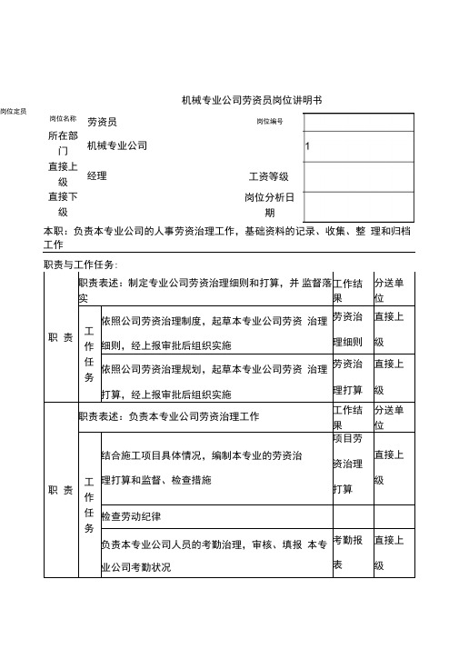 机械公司岗位说明书汇编23