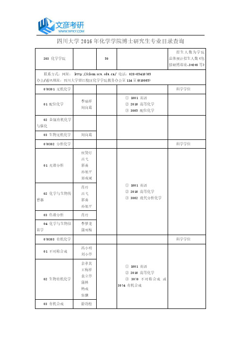 四川大学2016年化学学院博士研究生专业目录查询