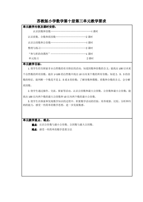 苏教版小学数学第十册第三单元教学要求