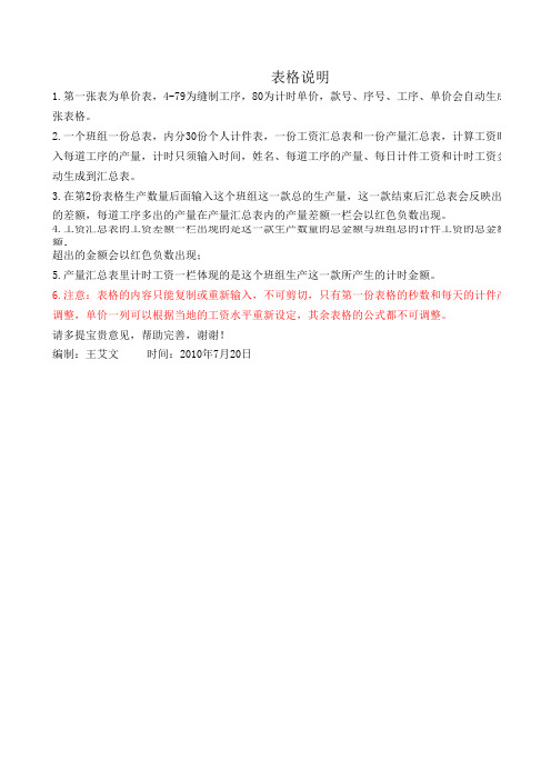 WPS表格模板工资表