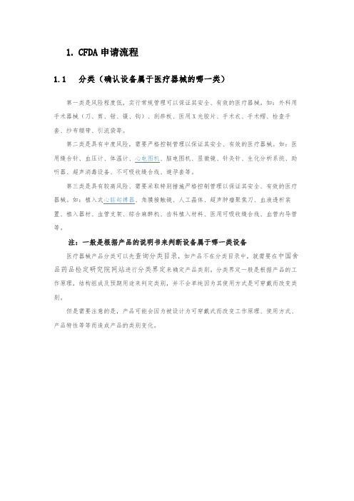 CFDA认证全过程介绍