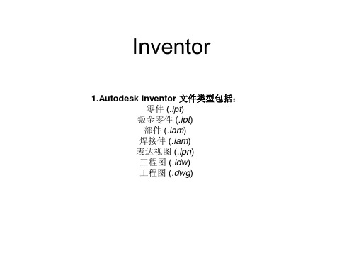 Inventor入门