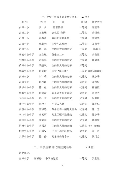 小学生讲故事比赛获奖名单