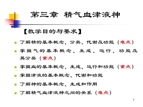 湖北经济学院中国传统饮食保健3精气血津液神