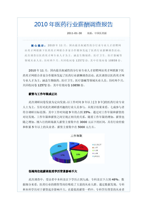 2010年医药行业薪酬调查报告