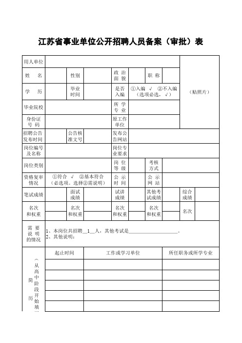 江苏省事业单位公开招聘人员备案(审批)表