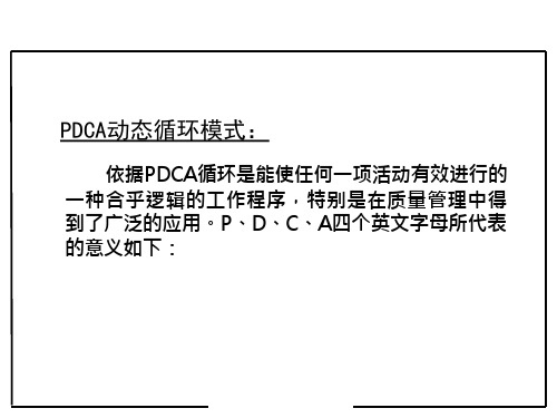 PDCA的应用-动态循环方法