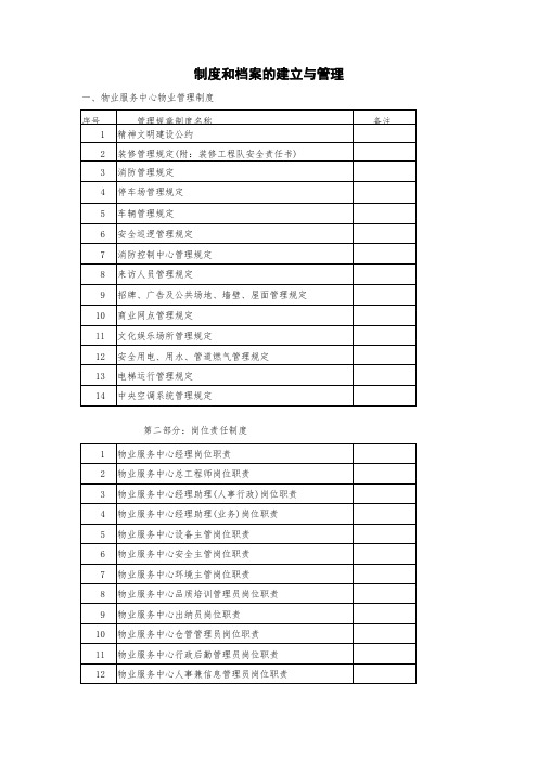 制度和档案的建立与管理