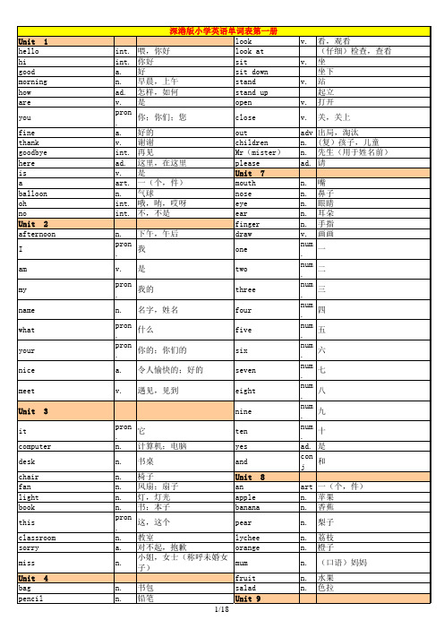 深港版小学英语词汇表 带格式可直接打印 