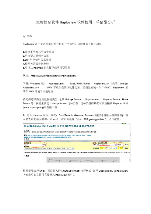 生物信息软件Haploview软件使用