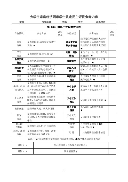 家庭经济困难学生认定民主评议参考内容