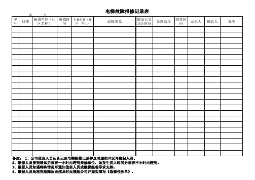 电梯故障报修记录表