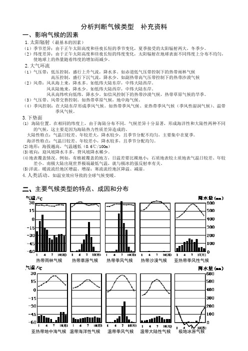 分析判断气候类型补充资料