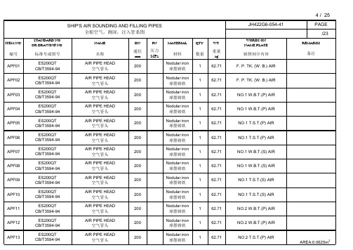 JH422G6-054-41 全船空气测深注入管系