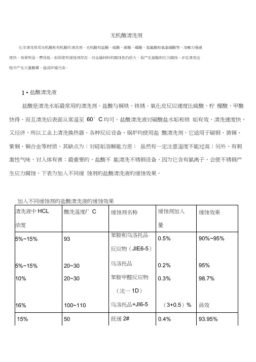 清洗剂-无机酸清洗剂全解