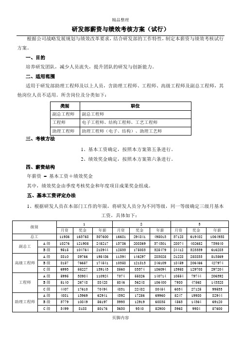 研发部薪资与绩效考核方案