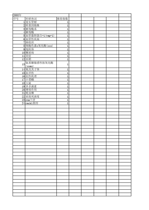 【国家自然科学基金】_多功能氧化酶_基金支持热词逐年推荐_【万方软件创新助手】_20140730