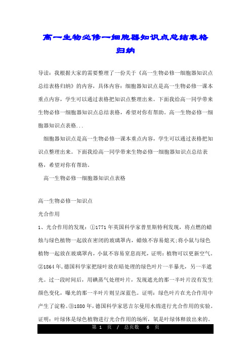 高一生物必修一细胞器知识点总结表格归纳