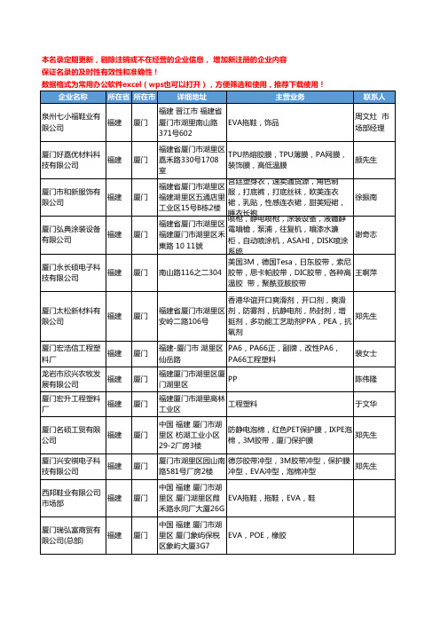 2020新版福建省厦门工程塑料工商企业公司名录名单黄页联系方式大全385家