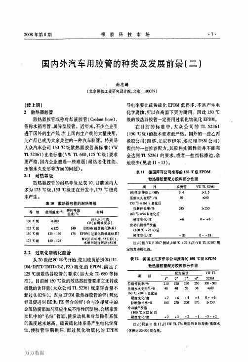 博研论坛_国内外汽车用胶管的种类及发展前景_二