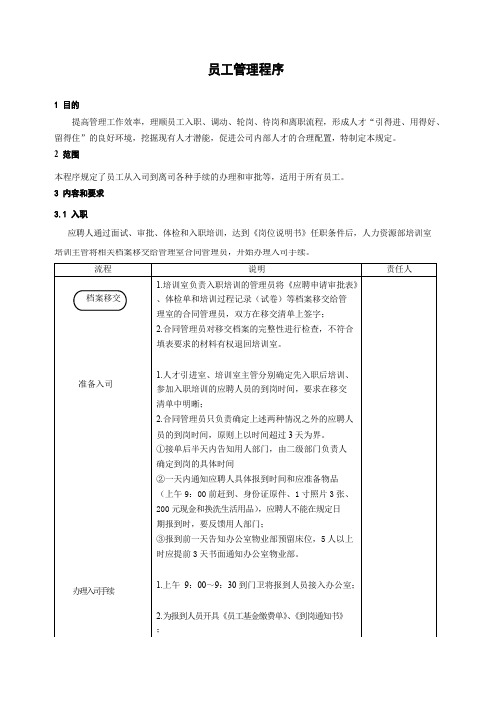 中联重科入司、转岗、离职管理办法