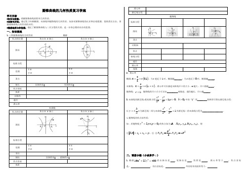 圆锥曲线的几何性质学案