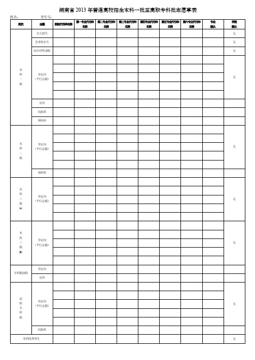 湖南省2013年普通高校招生本科一批至高职专科批志愿草表