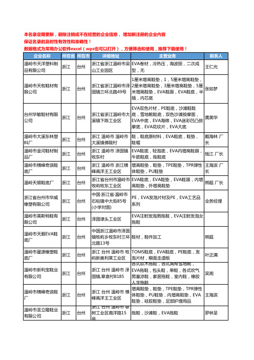 2020新版浙江省台州EVA工商企业公司名录名单黄页联系方式大全53家