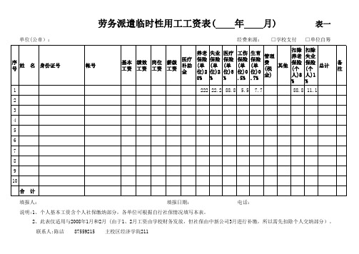 劳务派遣临时性用工工资表(