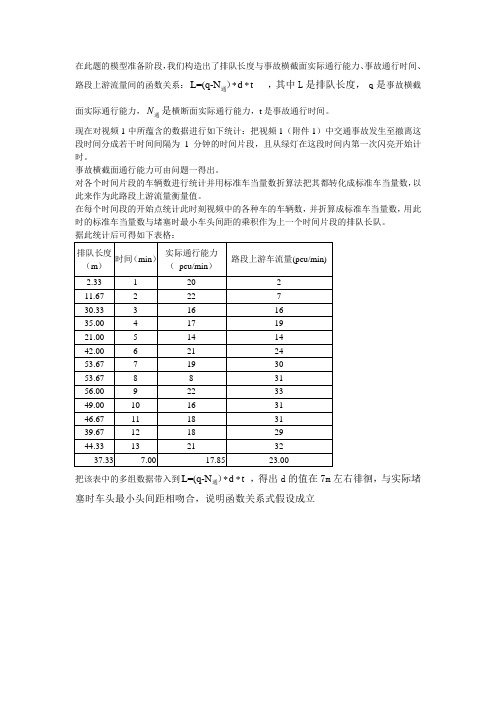 排队长度
