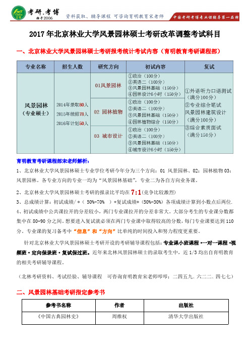 2017年北京林业大学风景园林硕士考研分数线、历年真题、考研复试、考研复习笔记分享