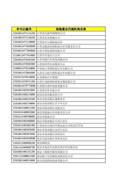 江苏省保险兼业代理机构一览表