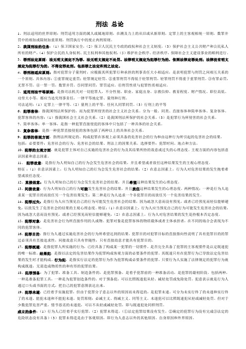 刑法总论