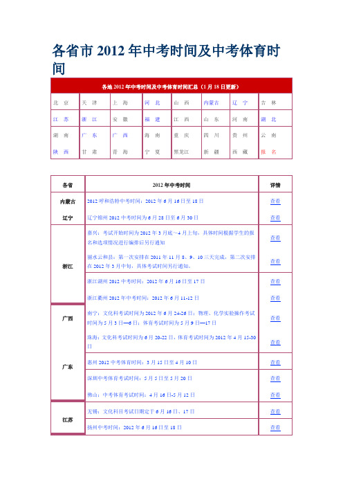 各省市2012年中考时间及中考体育时间