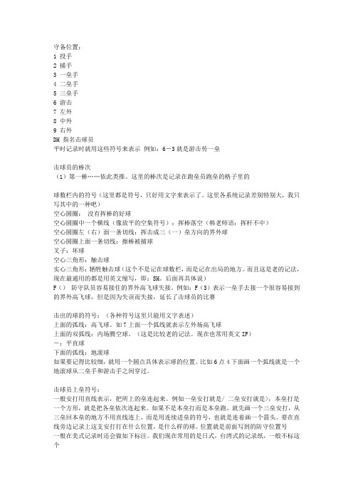 棒球记录