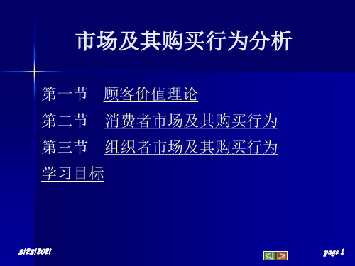 市场及其购买行为分析(PPT96页)