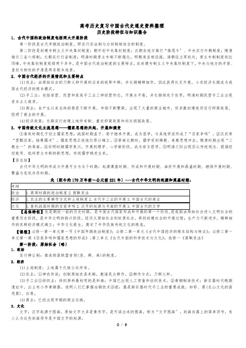 中国古代史通史复习整理版